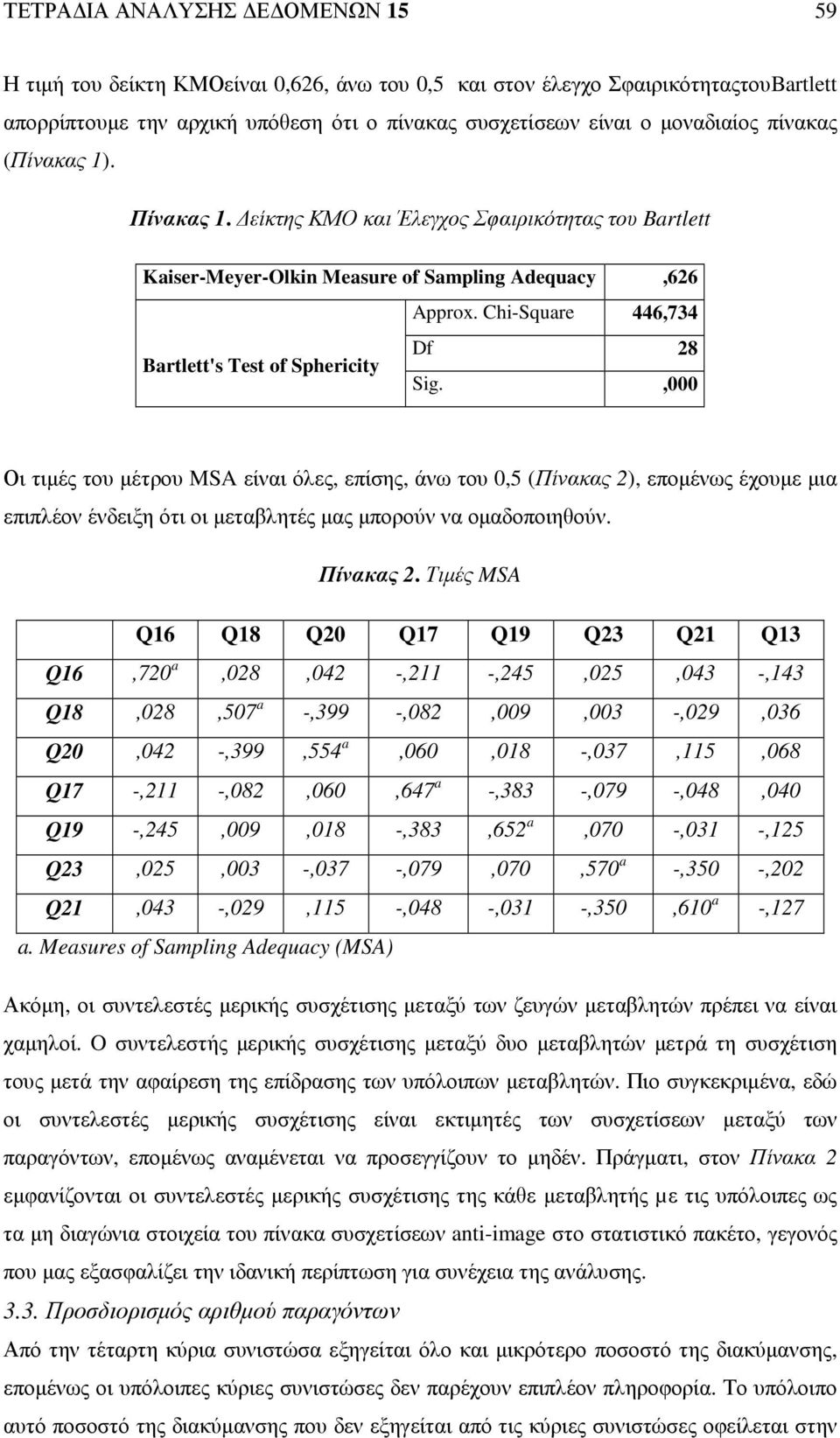 Chi-Square 446,734 Bartlett's Test of Sphericity Df 28 Sig.