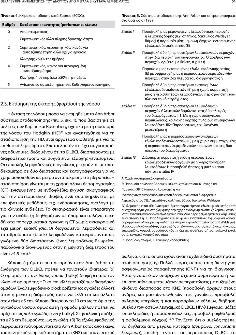 <50% της ημέρας 4 Συμπτωματικός, ικανός για περιορισμένη αυτοεξυπηρέτηση Κλινήρης ή σε καρέκλα 50% της ημέρας 5 Ανίκανος να αυτοεξυπηρετηθεί. Καθηλωμένος κλινήρης 2.3.