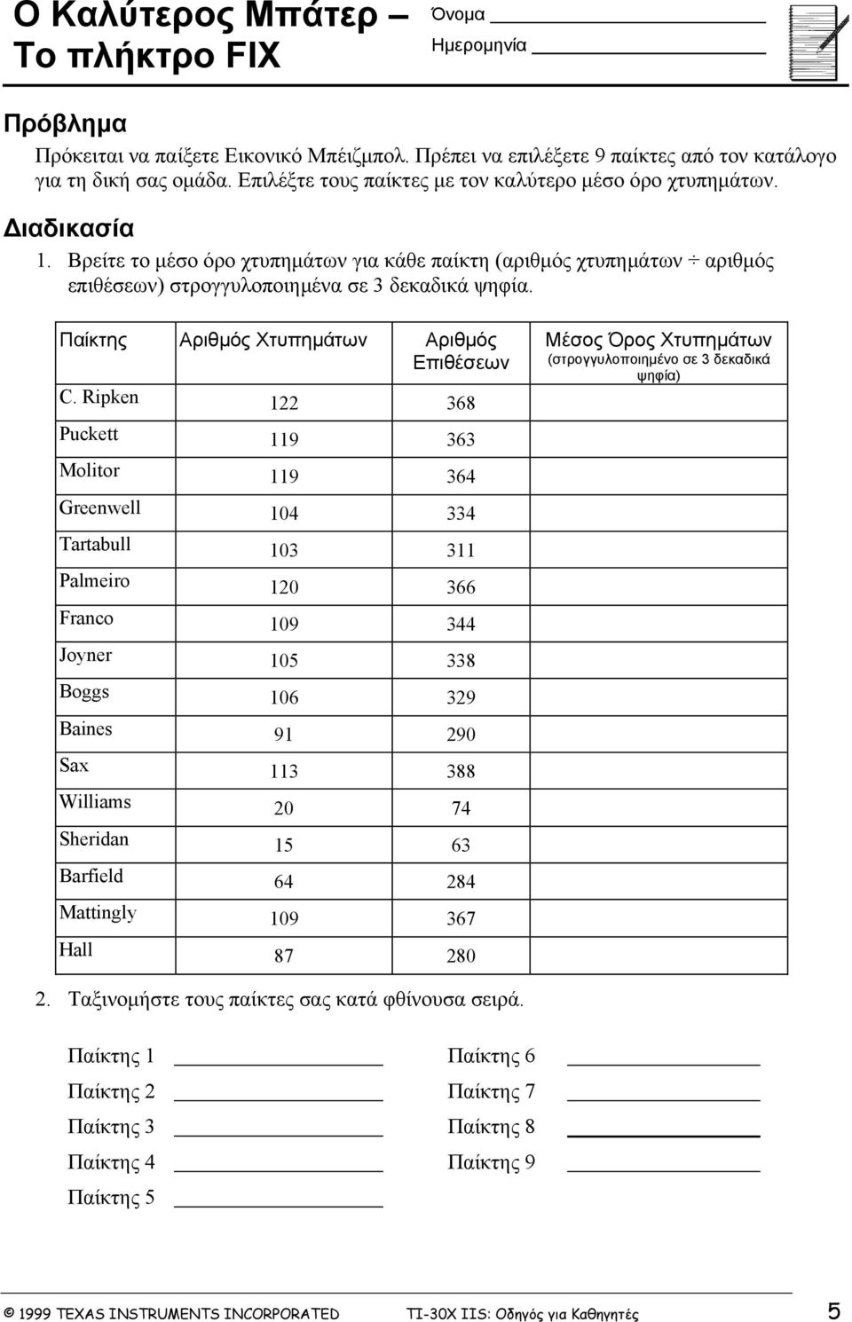 Παίκτης Αριθμός Χτυπημάτων Αριθμός Επιθέσεων C.