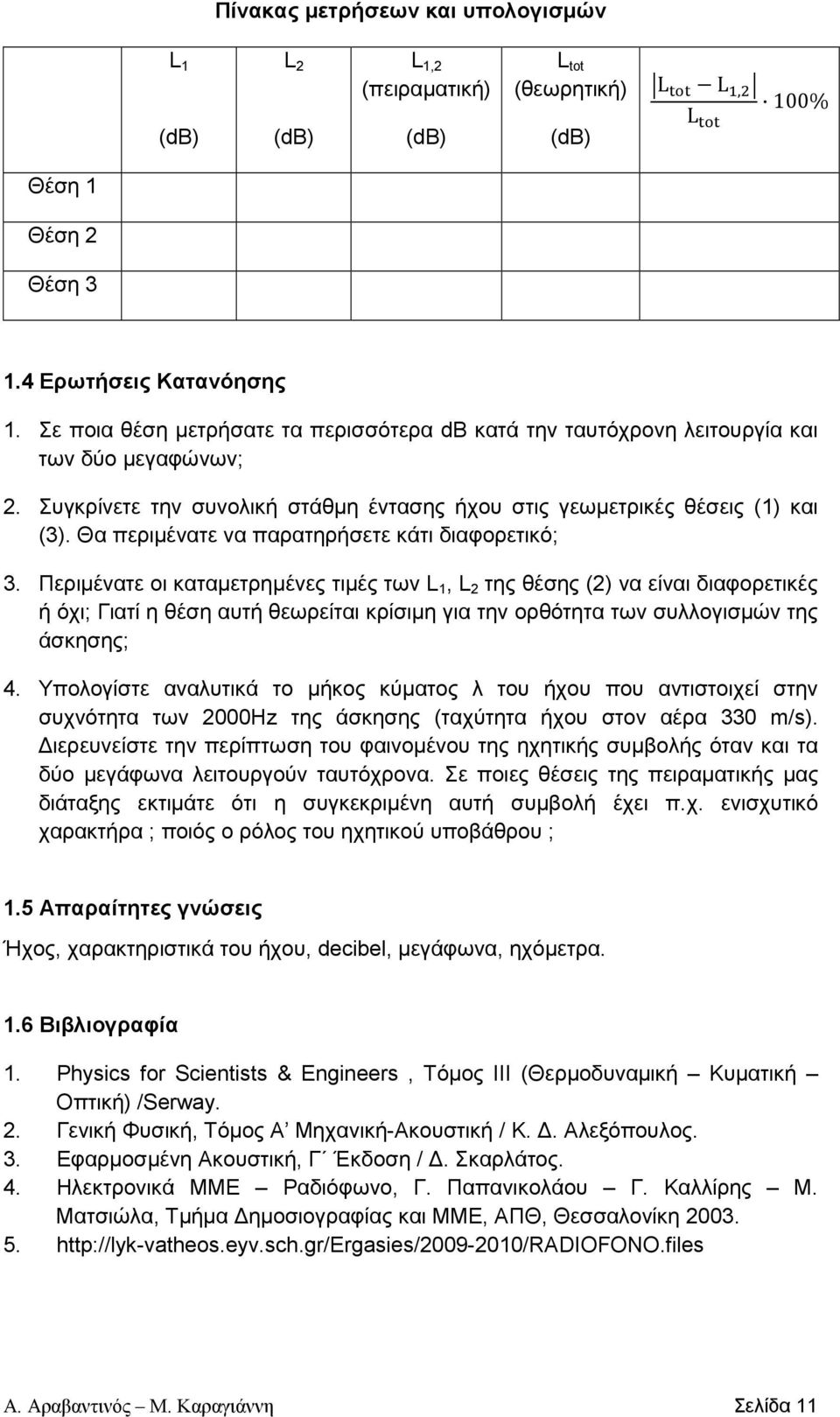 Θα περιµένατε να παρατηρήσετε κάτι διαφορετικό; 3.