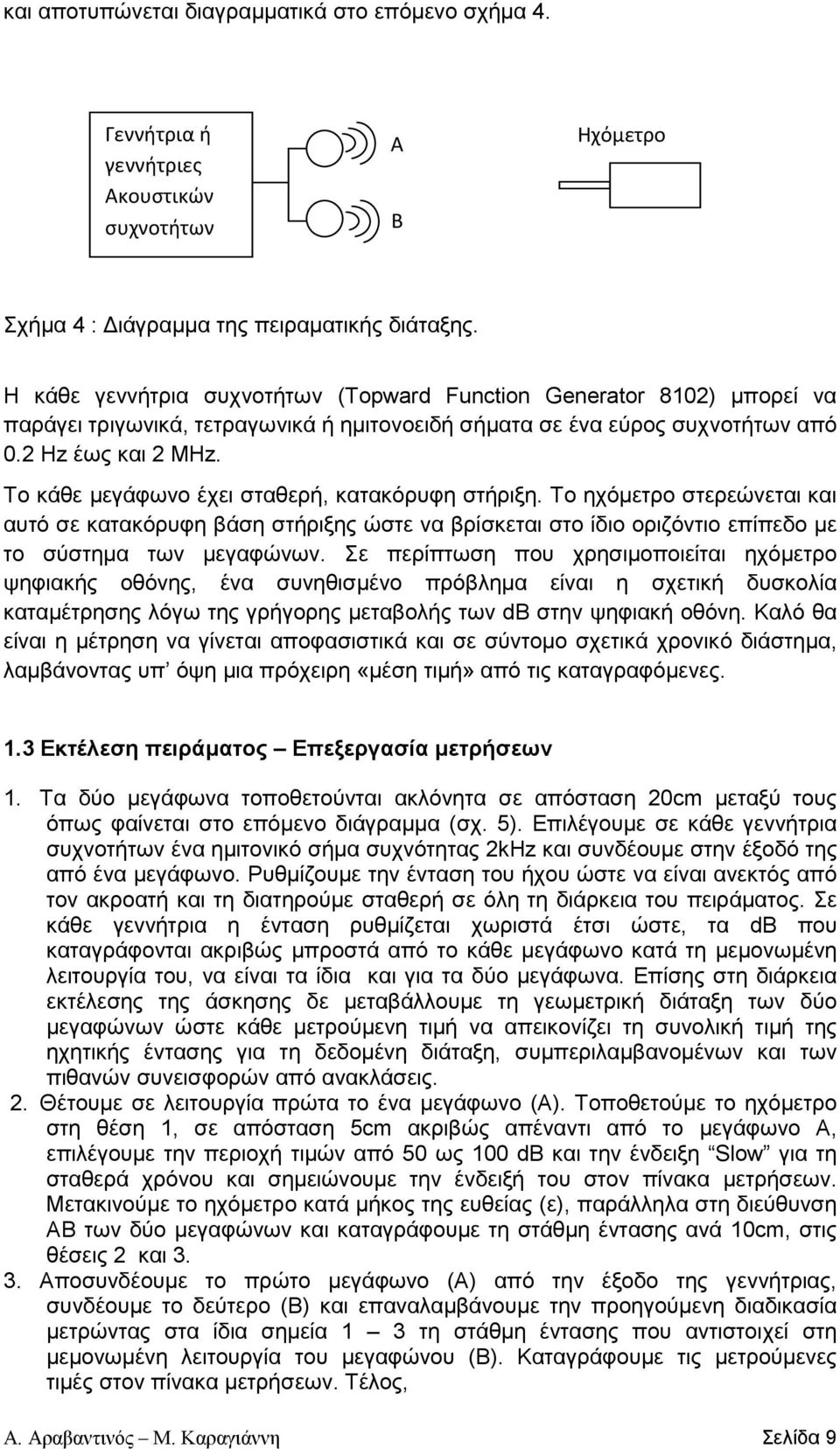 Το κάθε µεγάφωνο έχει σταθερή, κατακόρυφη στήριξη. Το ηχόµετρο στερεώνεται και αυτό σε κατακόρυφη βάση στήριξης ώστε να βρίσκεται στο ίδιο οριζόντιο επίπεδο µε το σύστηµα των µεγαφώνων.