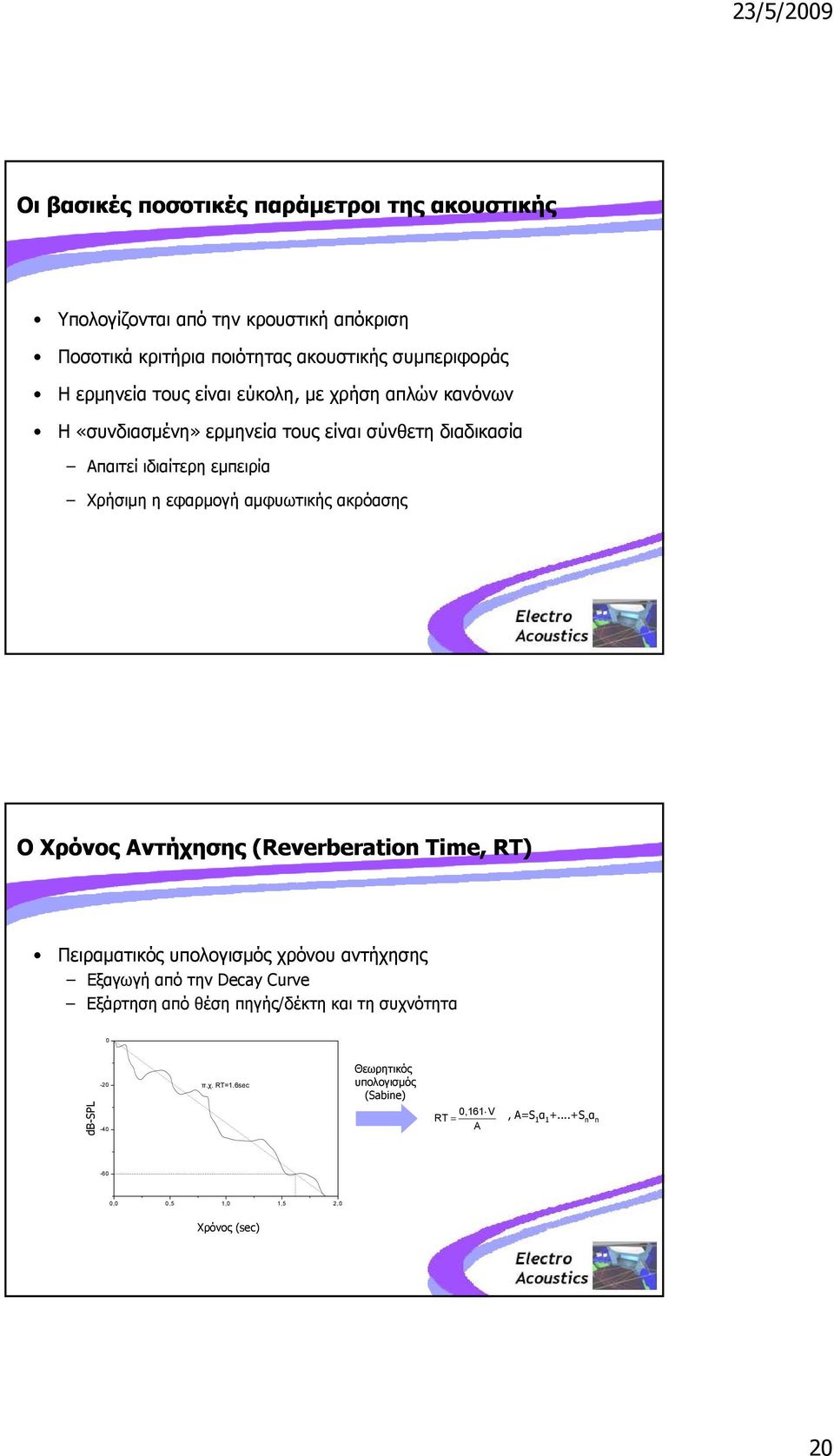 ακρόασης Ο Χρόνος Αντήχησης (Reverberation Time, RT) Πειραματικός υπολογισμός χρόνου αντήχησης Εξαγωγή από την Decay Curve Εξάρτηση από θέση πηγής/δέκτη