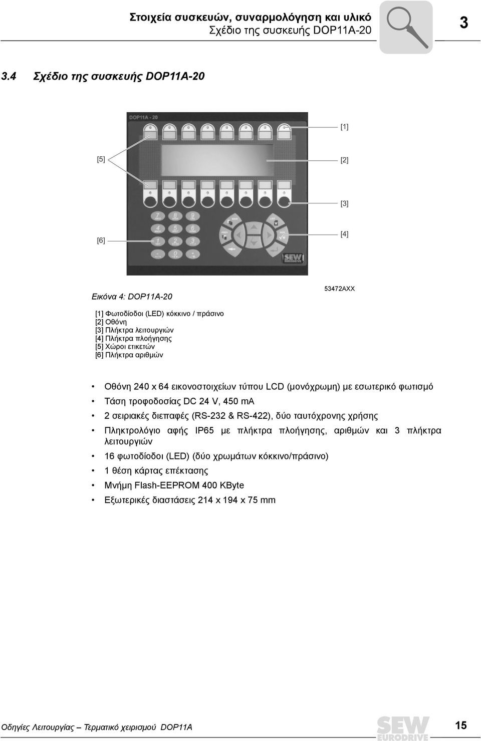 Χώροι ετικετών [6] Πλήκτρα αριθµών Οθόνη 240 x 64 εικονοστοιχείων τύπου LCD (µονόχρωµη) µε εσωτερικό φωτισµό Τάση τροφοδοσίας DC 24 V, 450 ma 2 σειριακές διεπαφές (RS-232 & RS-422),