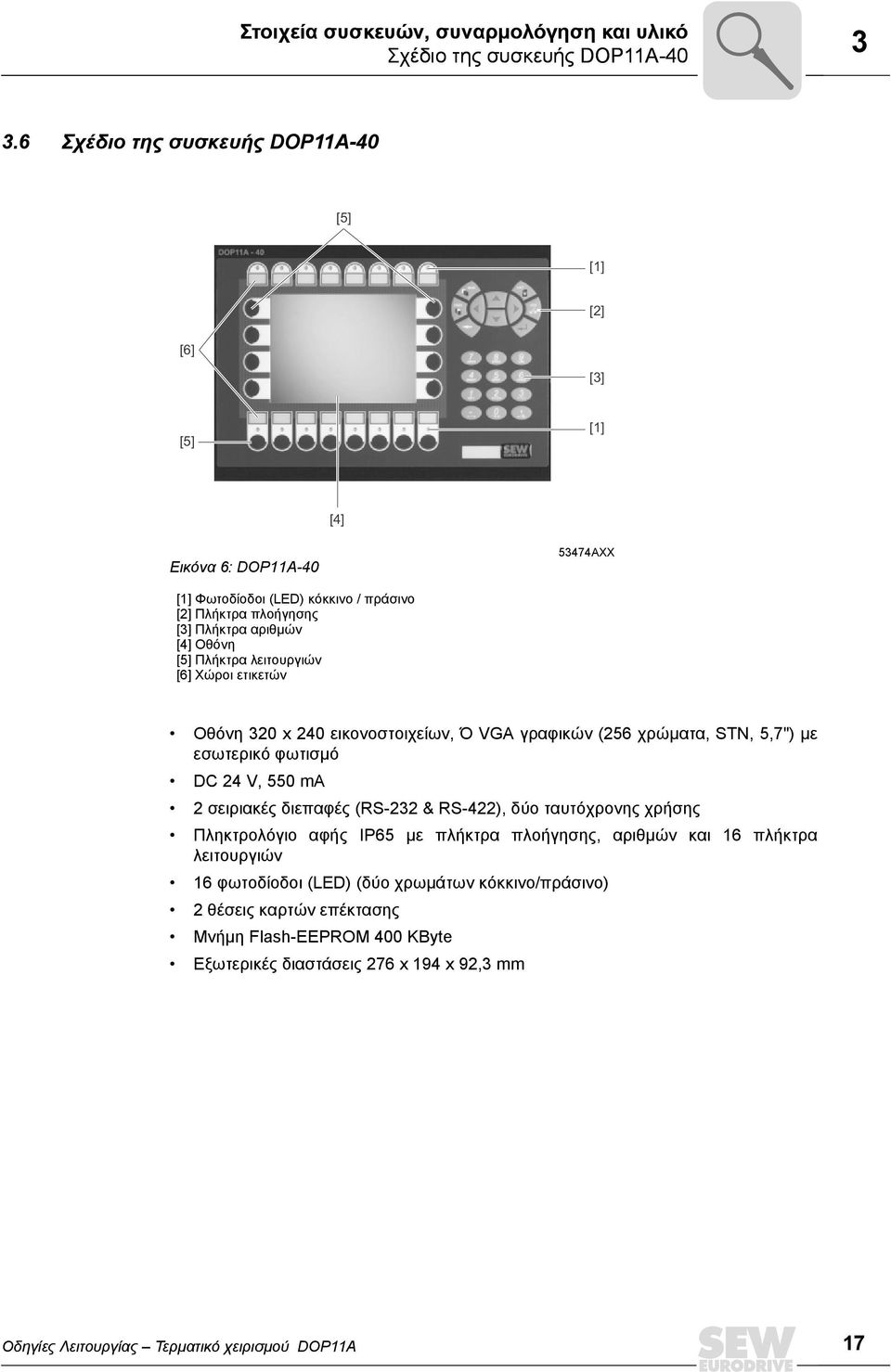 Πλήκτρα λειτουργιών [6] Χώροι ετικετών Οθόνη 320 x 240 εικονοστοιχείων, Ό VGA γραφικών (256 χρώµατα, STN, 5,7") µε εσωτερικό φωτισµό DC 24 V, 550 ma 2 σειριακές διεπαφές (RS-232 & RS-422),