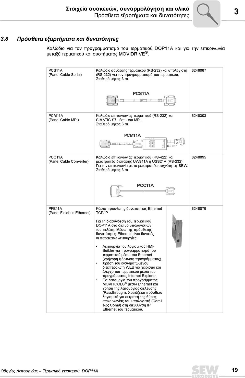 PCS11A (Panel Cable Serial) Καλώδιο σύνδεσης τερµατικού (RS-232) και υπολογιστή (RS-232) για τον προγραµµατισµό του τερµατικού. Σταθερό µήκος 3 m.