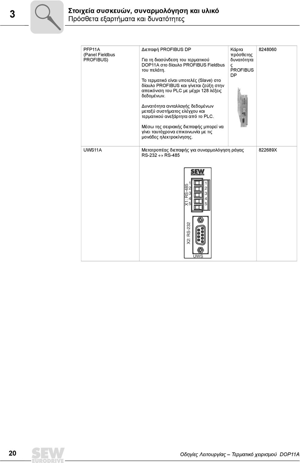 Κάρτα πρόσθετης δυνατότητα ς PROFIBUS DP 8248060 υνατότητα ανταλλαγής δεδοµένων µεταξύ συστήµατος ελέγχου και τερµατικού ανεξάρτητα από το PLC.