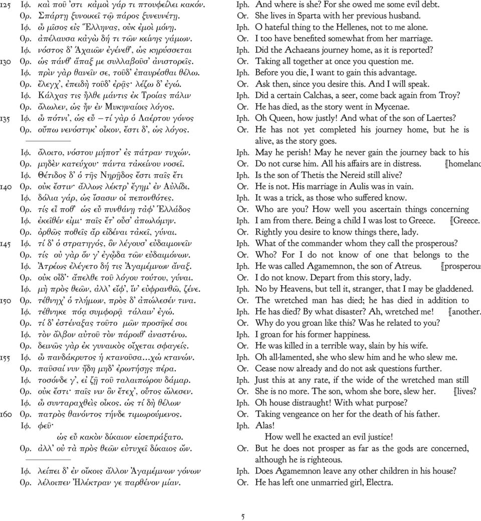 Did the Achaeans journey home, as it is reported? 130 Ορ. ὡς πάνθ ἅπαξ με συλλαβοῦσ ἀνιστορεῖς. Or. Taking all together at once you question me. Ιφ. πρὶν γὰρ θανεῖν σε, τοῦδ ἐπαυρέσθαι θέλω. Iph.