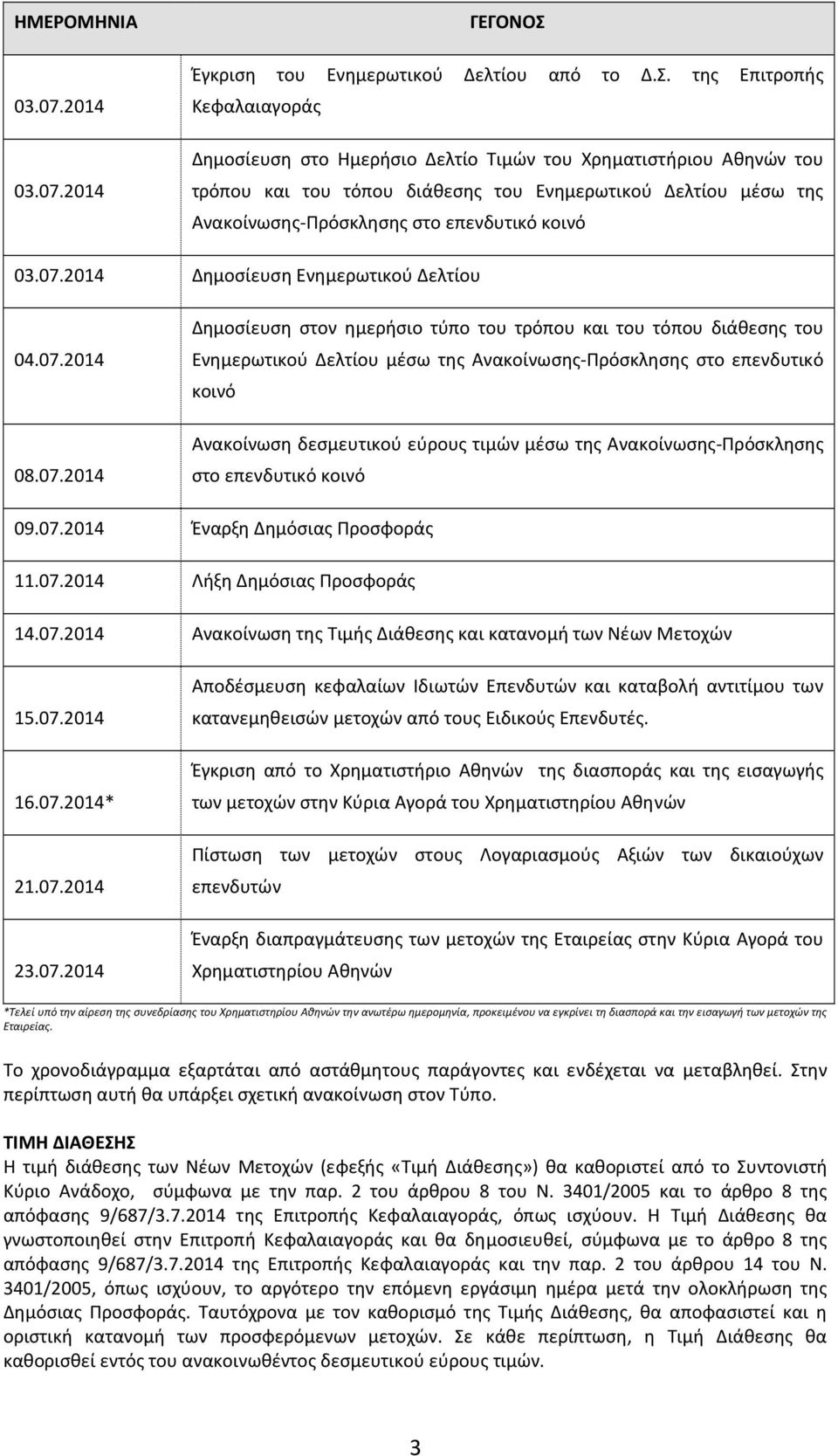 της Επιτροπής Κεφαλαιαγοράς Δημοσίευση στο Ημερήσιο Δελτίο Τιμών του Χρηματιστήριου Αθηνών του τρόπου και του τόπου διάθεσης του Ενημερωτικού Δελτίου μέσω της Ανακοίνωσης-Πρόσκλησης στο επενδυτικό