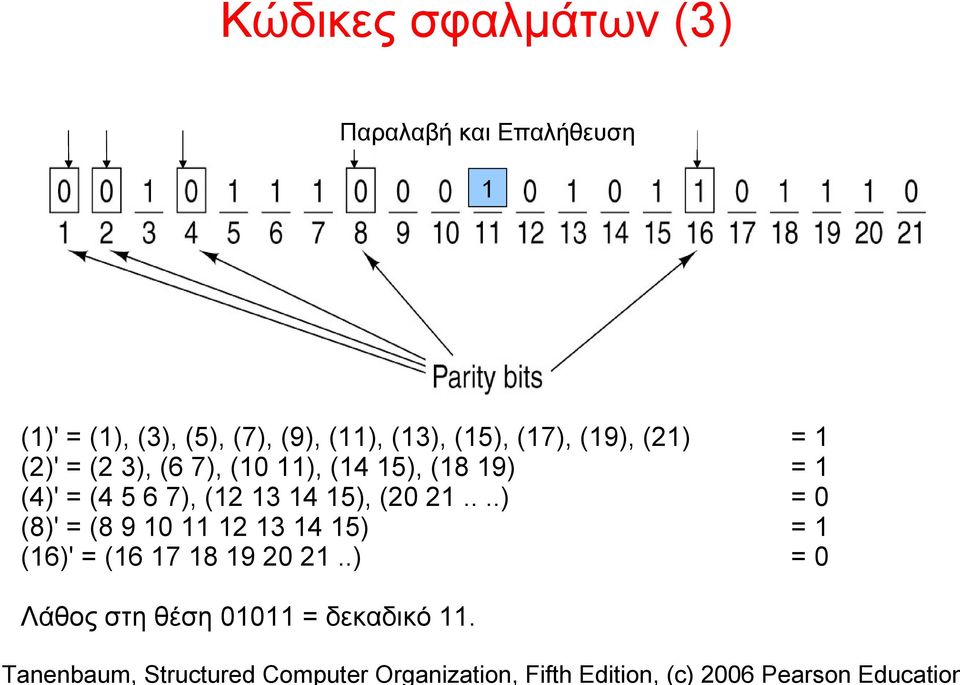 19) (4)' = (4 5 6 7), (12 13 14 15), (20 21.