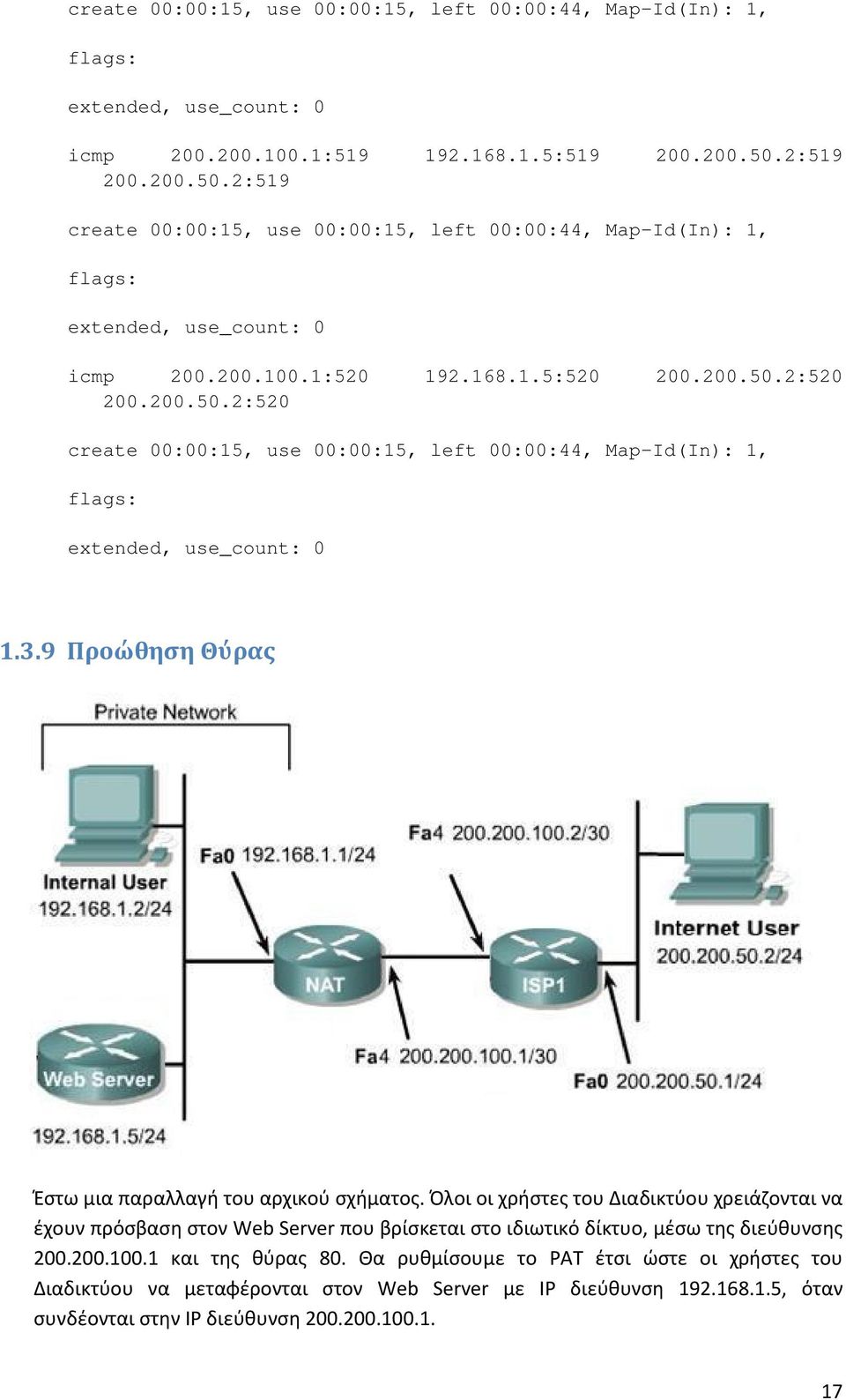3.9 Προώθηση Θύρας Έστω μια παραλλαγή του αρχικού σχήματος. Όλοι οι χρήστες του Διαδικτύου χρειάζονται να έχουν πρόσβαση στον Web Server που βρίσκεται στο ιδιωτικό δίκτυο, μέσω της διεύθυνσης 200.200.100.