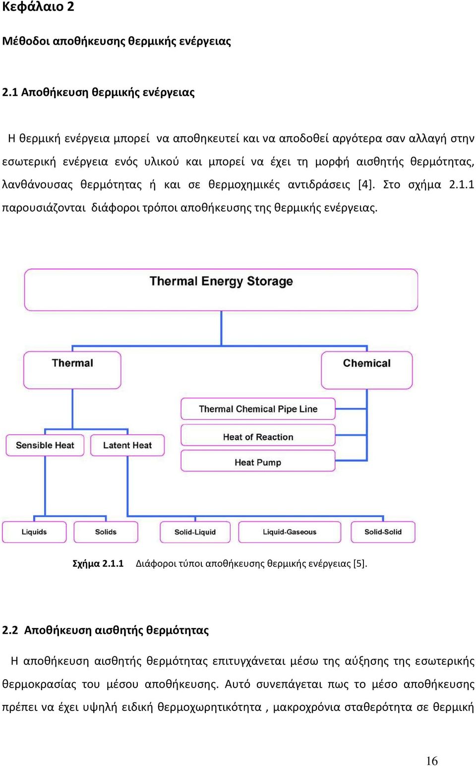 θερμότητας, λανθάνουσας θερμότητας ή και σε θερμοχημικές αντιδράσεις [4]. Στo σχήμα 2.1.1 παρουσιάζονται διάφοροι τρόποι αποθήκευσης της θερμικής ενέργειας. Σχήμα 2.1.1 Διάφοροι τύποι αποθήκευσης θερμικής ενέργειας [5].