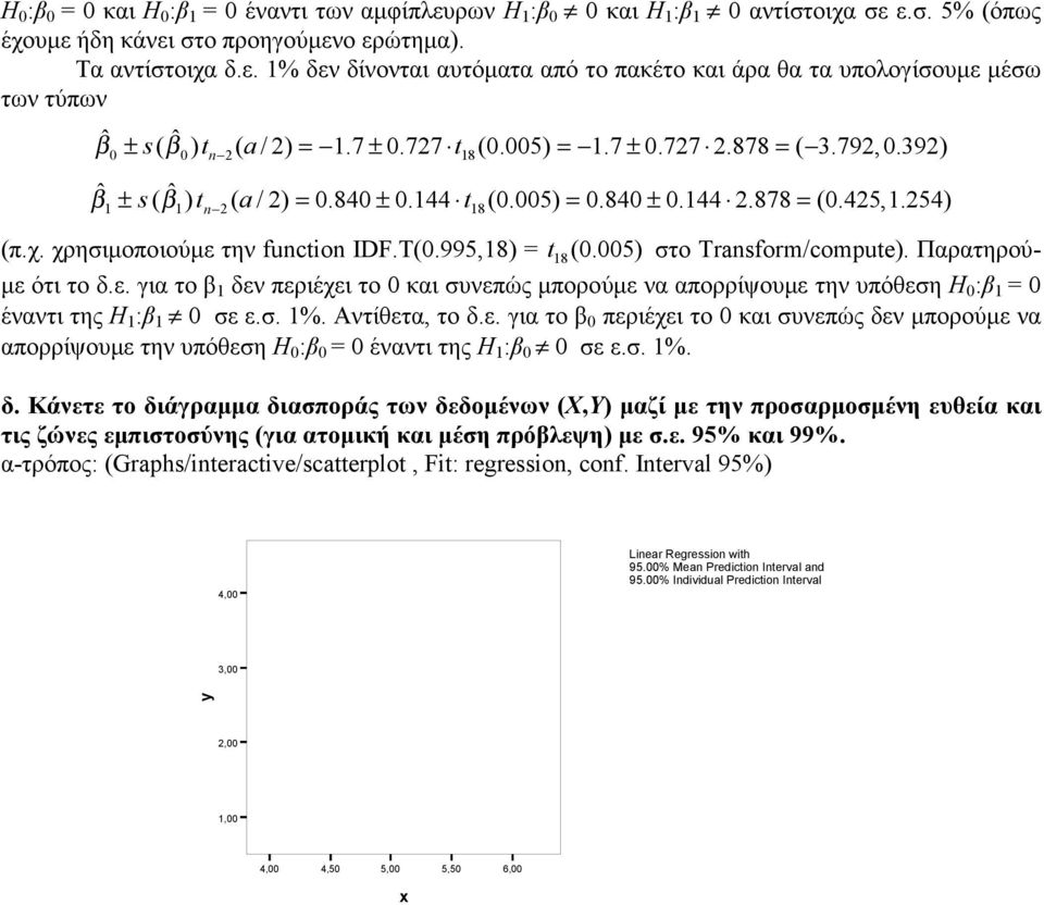 Παρατηρούμε ότι το δ.ε. για το β δεν περιέχει το και συνεπώς μπορούμε να απορρίψουμε την υπόθεση Η :β = έναντι της H :β σε ε.σ. %. Αντίθετα, το δ.ε. για το β περιέχει το και συνεπώς δεν μπορούμε να απορρίψουμε την υπόθεση Η :β = έναντι της H :β σε ε.
