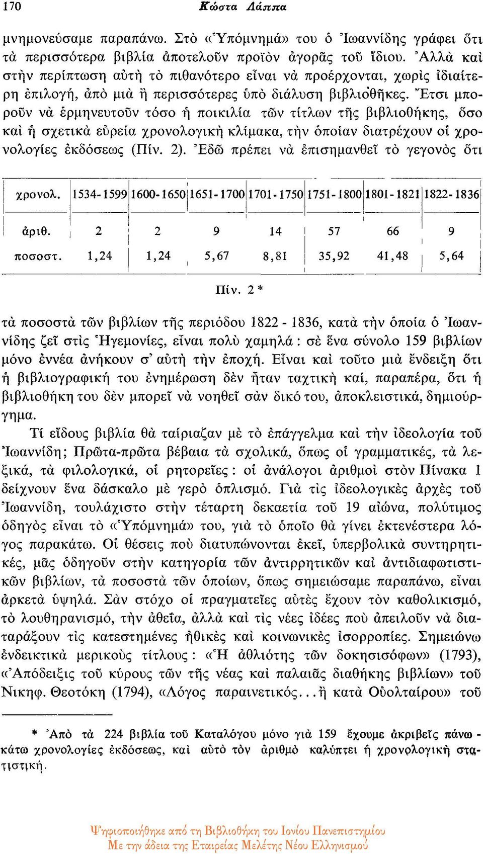 Έτσι μπορούν να ερμηνευτούν τόσο η ποικιλία των τίτλων της βιβλιοθήκης, οσο και η σχετικά ευρεία χρονολογική κλίμακα, την οποίαν διατρέχουν οι χρονολογίες εκδόσεως (Πίν. 2).