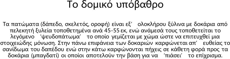 επιτευχθεί μια στοιχειώδης μόνωση.