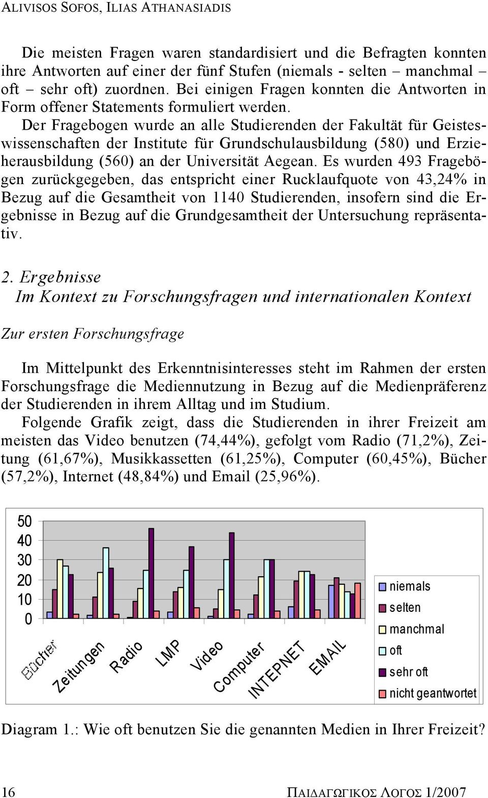 Der Fragebogen wurde an alle Studierenden der Fakultät für Geisteswissenschaften der Institute für Grundschulausbildung (580) und Erzieherausbildung (560) an der Universität Aegean.