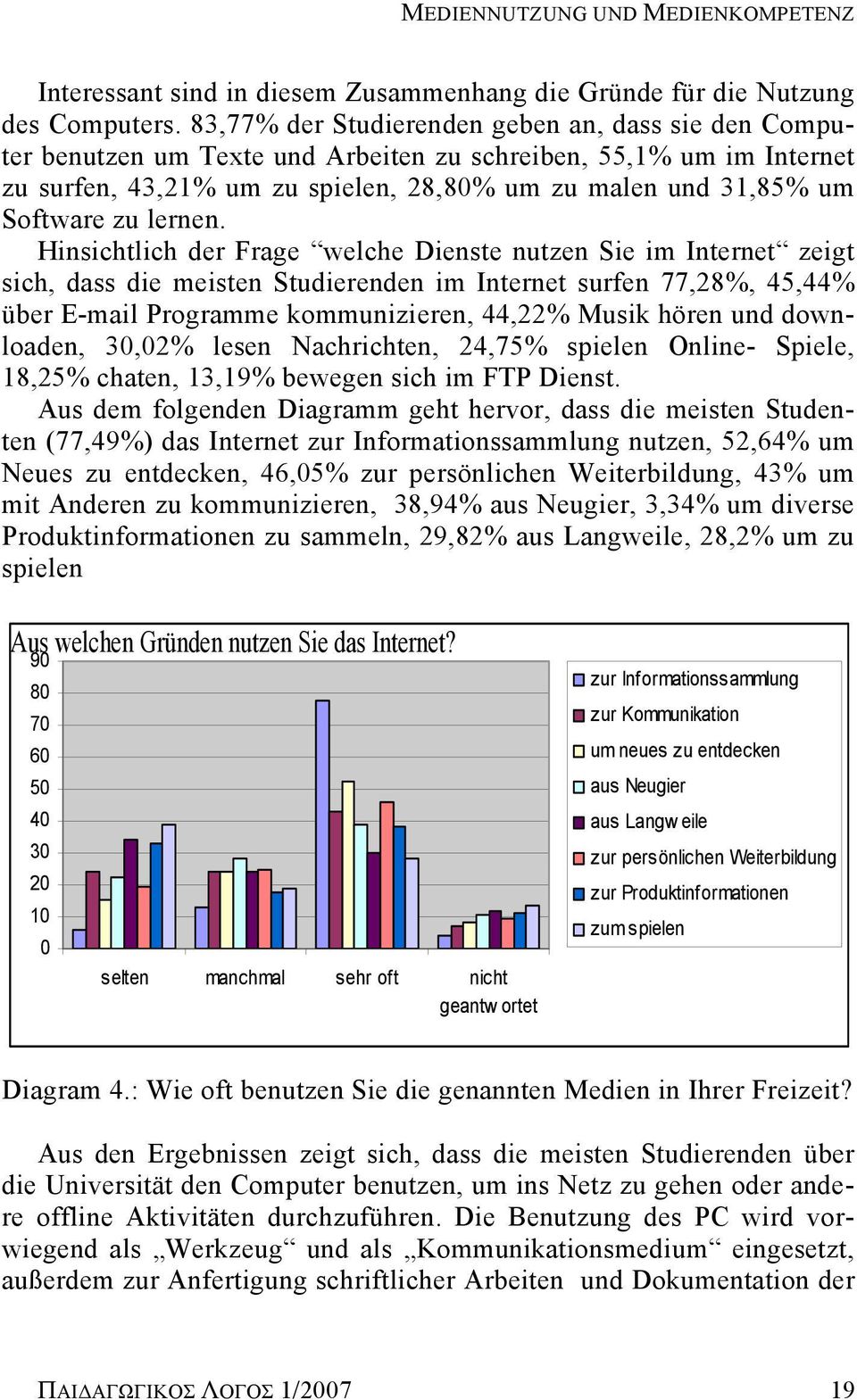 lernen.