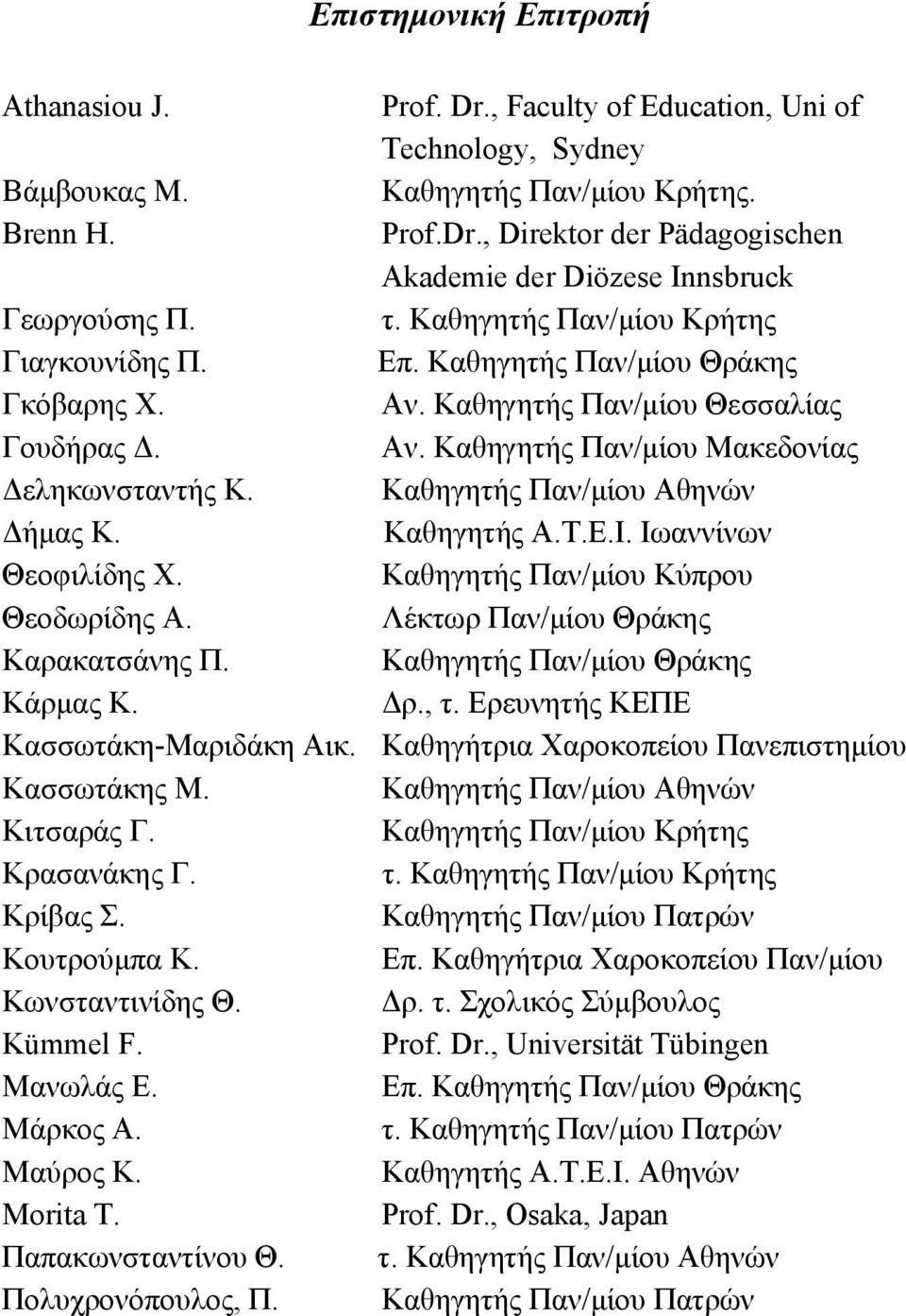 Καθηγητής Παν/μίου Αθηνών Δήμας Κ. Καθηγητής Α.Τ.Ε.Ι. Ιωαννίνων Θεοφιλίδης Χ. Καθηγητής Παν/μίου Κύπρου Θεοδωρίδης Α. Λέκτωρ Παν/μίου Θράκης Καρακατσάνης Π. Καθηγητής Παν/μίου Θράκης Κάρμας Κ. Δρ., τ.