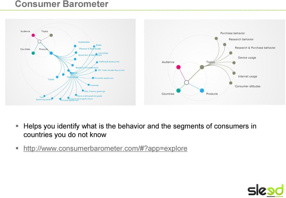 consumers in countries you do not know