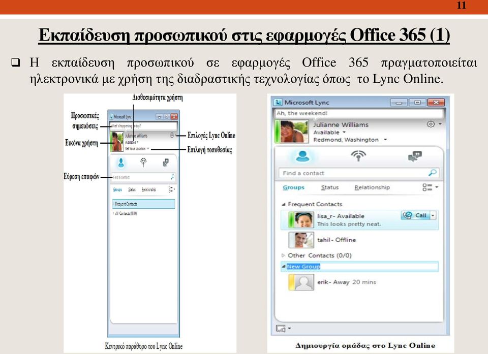 Office 365 πραγματοποιείται ηλεκτρονικά με