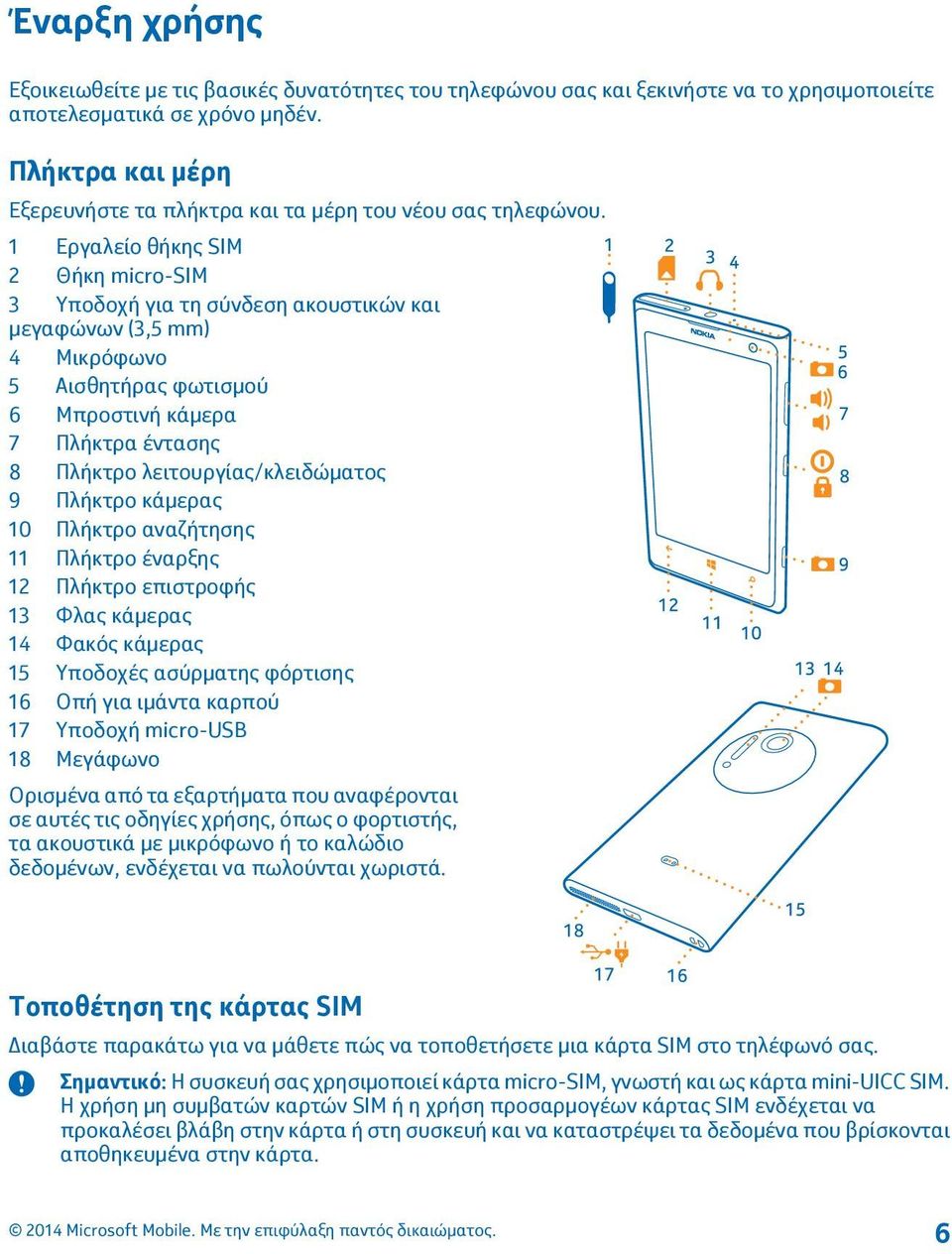 1 Εργαλείο θήκης SIM 2 Θήκη micro-sim 3 Υποδοχή για τη σύνδεση ακουστικών και μεγαφώνων (3,5 mm) 4 Μικρόφωνο 5 Αισθητήρας φωτισμού 6 Μπροστινή κάμερα 7 Πλήκτρα έντασης 8 Πλήκτρο