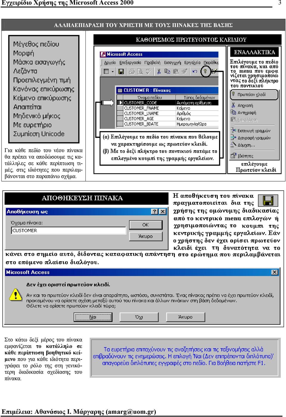 περιλαµβάνονται στο παραπάνω σχήµα.