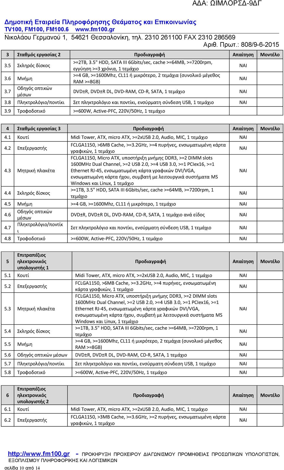 τεμάχιο 3.8 Πληκτρολόγιο/ποντίκι Σετ πληκτρολόγιο και ποντίκι, ενσύρματη σύνδεση USB, 1 τεμάχιο 3.