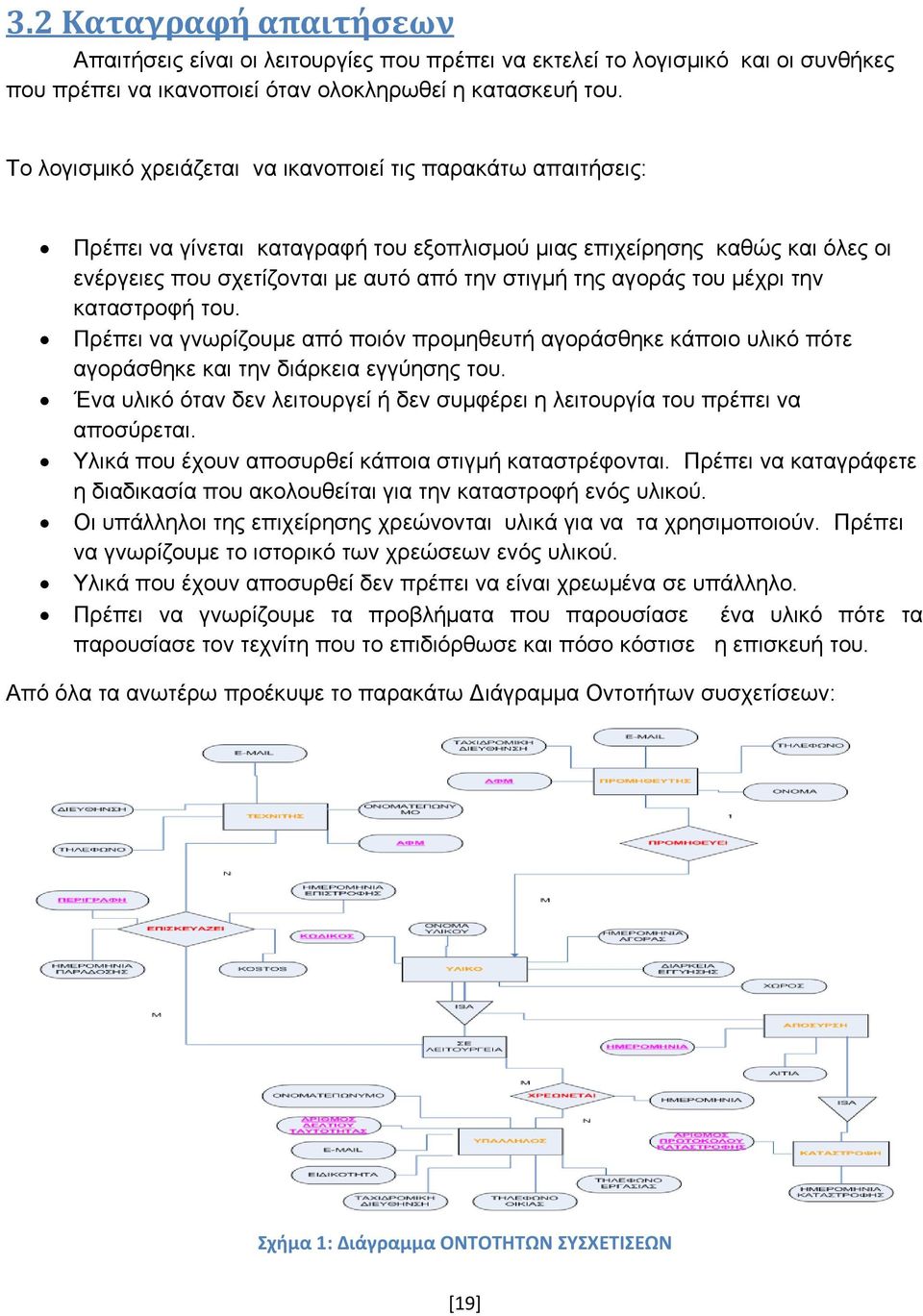 αγοράς του μέχρι την καταστροφή του. Πρέπει να γνωρίζουμε από ποιόν προμηθευτή αγοράσθηκε κάποιο υλικό πότε αγοράσθηκε και την διάρκεια εγγύησης του.