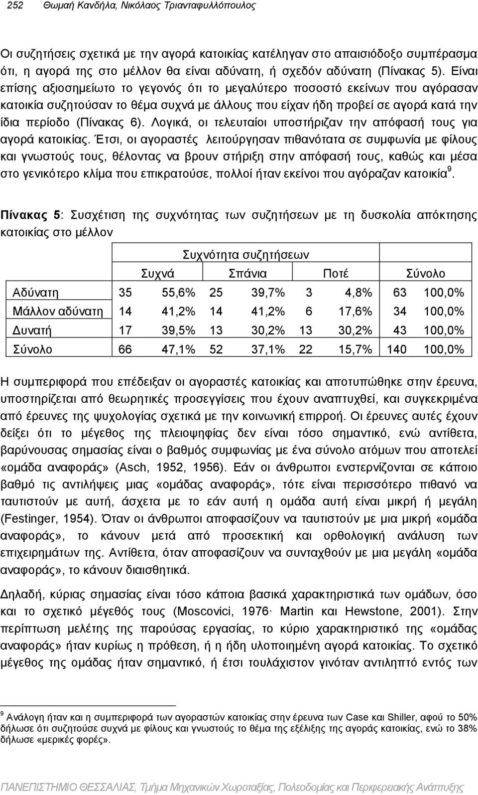 Είναι επίσης αξιοσημείωτο το γεγονός ότι το μεγαλύτερο ποσοστό εκείνων που αγόρασαν κατοικία συζητούσαν το θέμα συχνά με άλλους που είχαν ήδη προβεί σε αγορά κατά την ίδια περίοδο (Πίνακας 6).