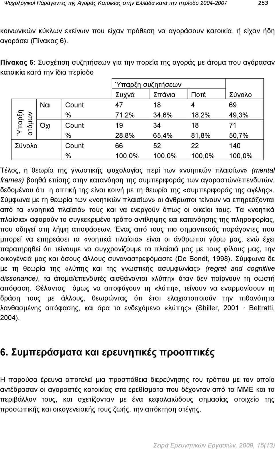 49,3% Όχι Count 19 34 18 71 % 28,8% 65,4% 81,8% 50,7% Σύνολο Count 66 52 22 140 % 100,0% 100,0% 100,0% 100,0% Τέλος, η θεωρία της γνωστικής ψυχολογίας περί των «νοητικών πλαισίων» (mental frames)