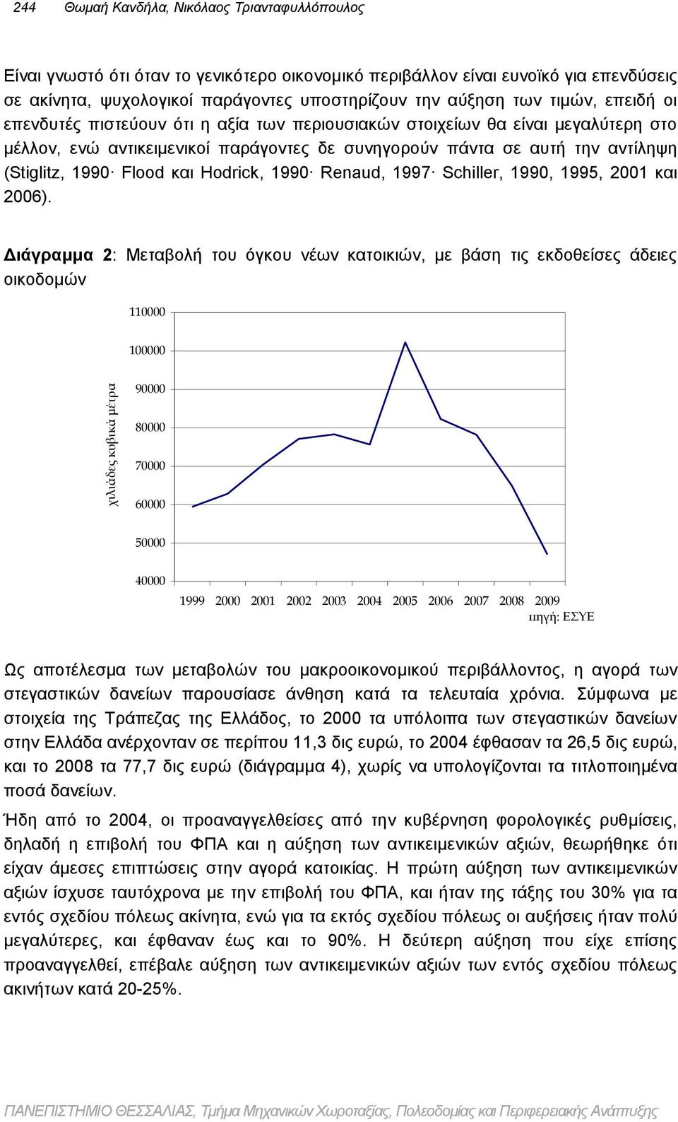 αντίληψη (Stiglitz, 1990 Flood και Hodrick, 1990 Renaud, 1997 Schiller, 1990, 1995, 2001 και 2006).