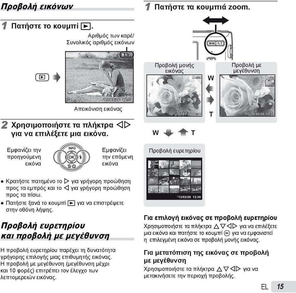 W 13/02/26 12:30 T T 13/02/26 12:30 Εμφανίζει την προηγούμενη εικόνα Εμφανίζει την επόμενη εικόνα Προβολή ευρετηρίου Κρατήστε πατημένο το I για γρήγορη προώθηση προς τα εμπρός και το H για γρήγορη