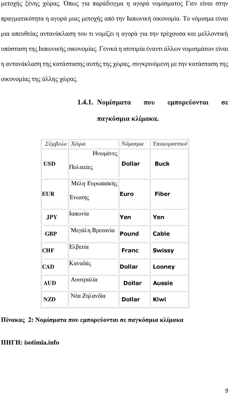 Γενικά η ισοτιμία έναντι άλλων νομισμάτων είναι η αντανάκλαση της κατάστασης αυτής της χώρας, συγκρινόμενη με την κατάσταση της οικονομίας της άλλης χώρας. 1.