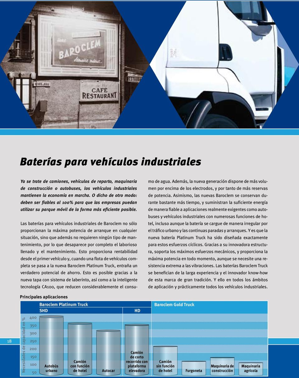 Las baterías para vehículos industriales de no sólo proporcionan la máxima potencia de arranque en cualquier situación, sino que además no requieren ningún tipo de mantenimiento, por lo que