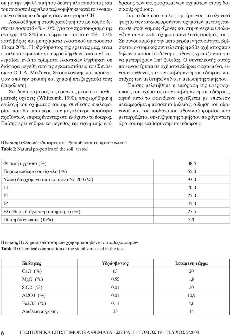 . Η υδράσβεστος της έρευνας μας, είναι η απλή του εμπορίου, η τέφρα λήφθηκε από την Πτολεμαϊδα,ενώ τα τρίμματα ελαστικών λήφθηκαν σε διάφορα μεγέθη από τις εγκαταστάσεις του Συνδέσμου Ο.Τ.Α.