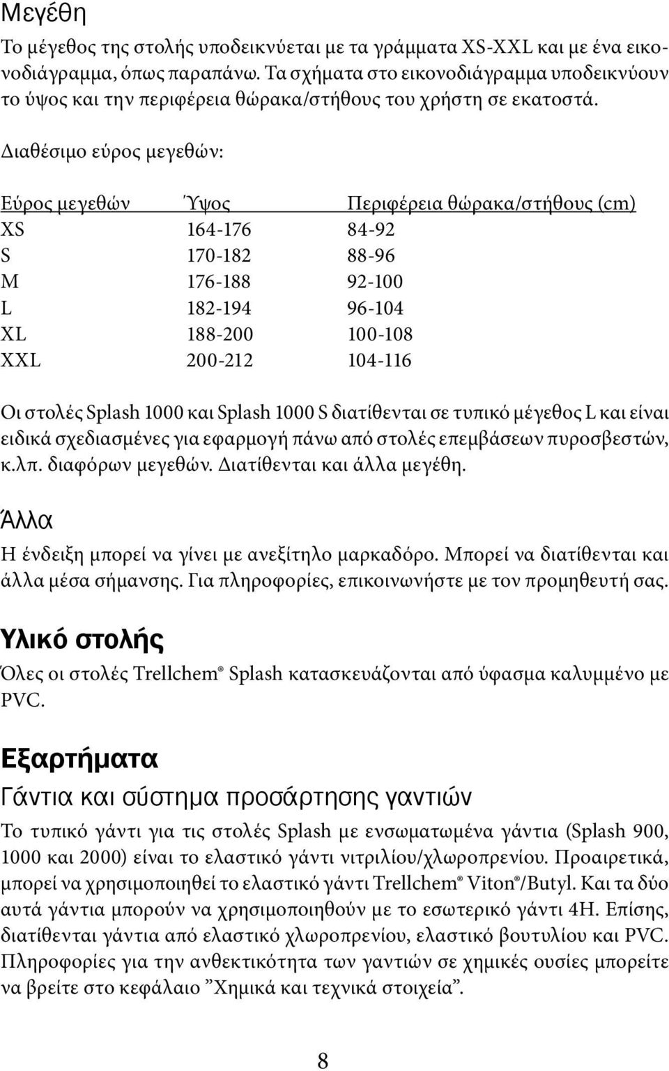 Διαθέσιμο εύρος μεγεθών: Εύρος μεγεθών Ύψος Περιφέρεια θώρακα/στήθους (cm) XS 164-176 84-92 S 170-182 88-96 M 176-188 92-100 L 182-194 96-104 XL 188-200 100-108 XXL 200-212 104-116 Οι στολές Splash