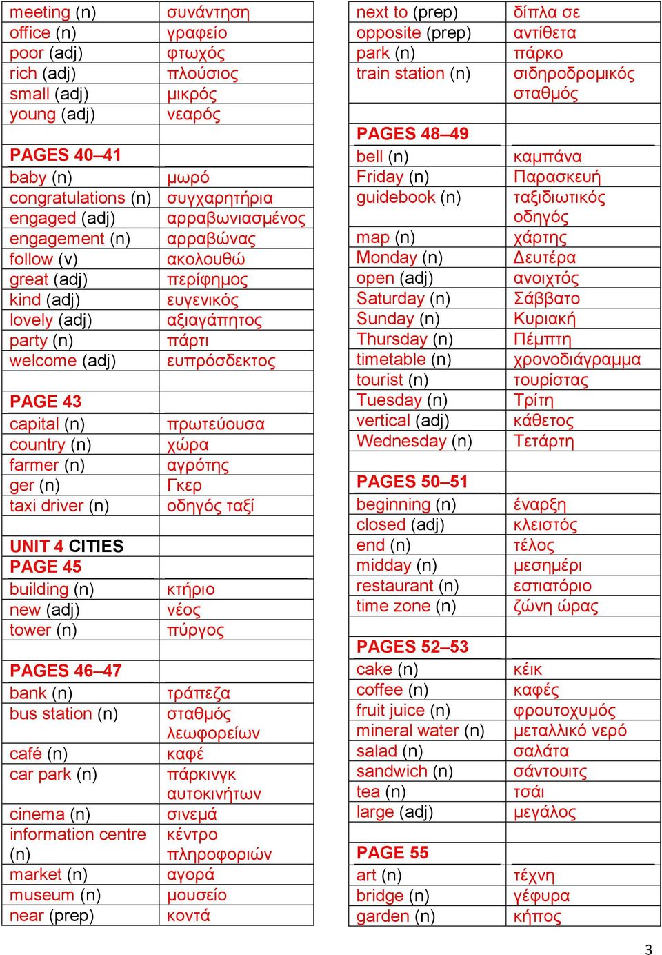 (n) farmer (n) ger (n) taxi driver (n) UNIT 4 CITIES PAGE 45 building (n) new (adj) tower (n) PAGES 46 47 bank (n) bus station (n) café (n) car park (n) cinema (n) information centre (n) market (n)