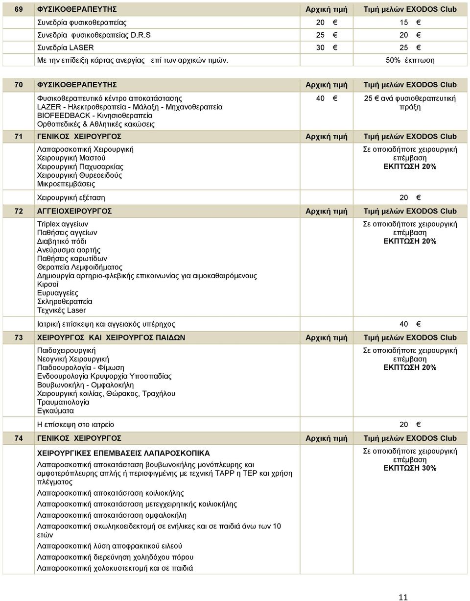 Αθλητικές κακώσεις 40 25 ανά φυσιοθεραπευτική πράξη 71 ΓΕΝΙΚΟΣ ΧΕΙΡΟΥΡΓΟΣ Αρχική τιμή Τιμή μελών EXODOS Club Λαπαροσκοπική Χειρουργική Χειρουργική Μαστού Χειρουργική Παχυσαρκίας Χειρουργική