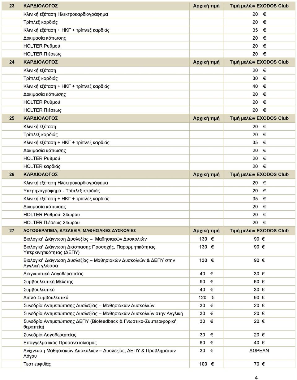25 ΚΑΡΔΙΟΛΟΓΟΣ Αρχική τιμή Τιμή μελών EXODOS Club Κλινική εξέταση 20 Τρίπλεξ καρδιάς 20 Κλινική εξέταση + ΗΚΓ + τρίπλεξ καρδιάς 35 Δοκιμασία κόπωσης 20 HOLTER Ρυθμού 20 HOLTER καρδιάς 20 26