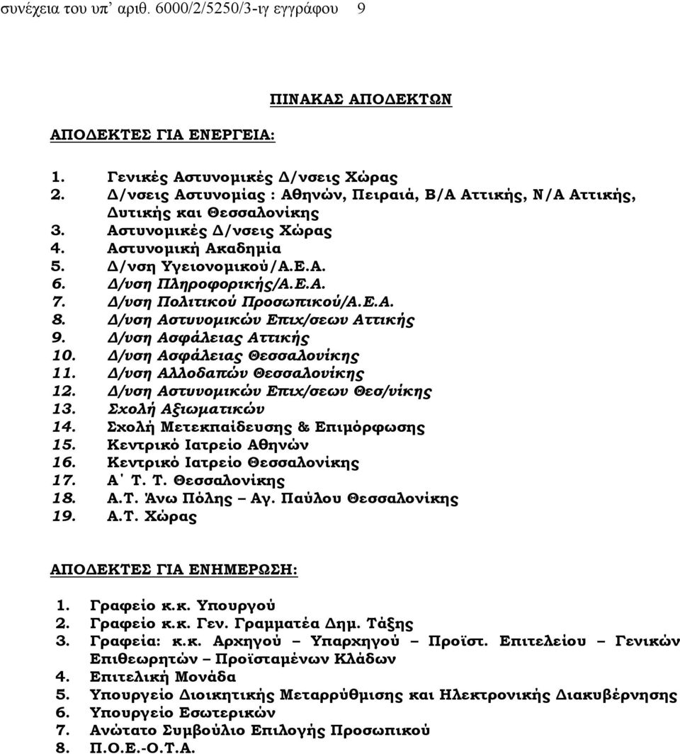 Δ/νση Πολιτικού Προσωπικού/Α.Ε.Α. 8. Δ/νση Αστυνομικών Επιχ/σεων Αττικής 9. Δ/νση Ασφάλειας Αττικής 10. Δ/νση Ασφάλειας Θεσσαλονίκης 11. Δ/νση Αλλοδαπών Θεσσαλονίκης 12.