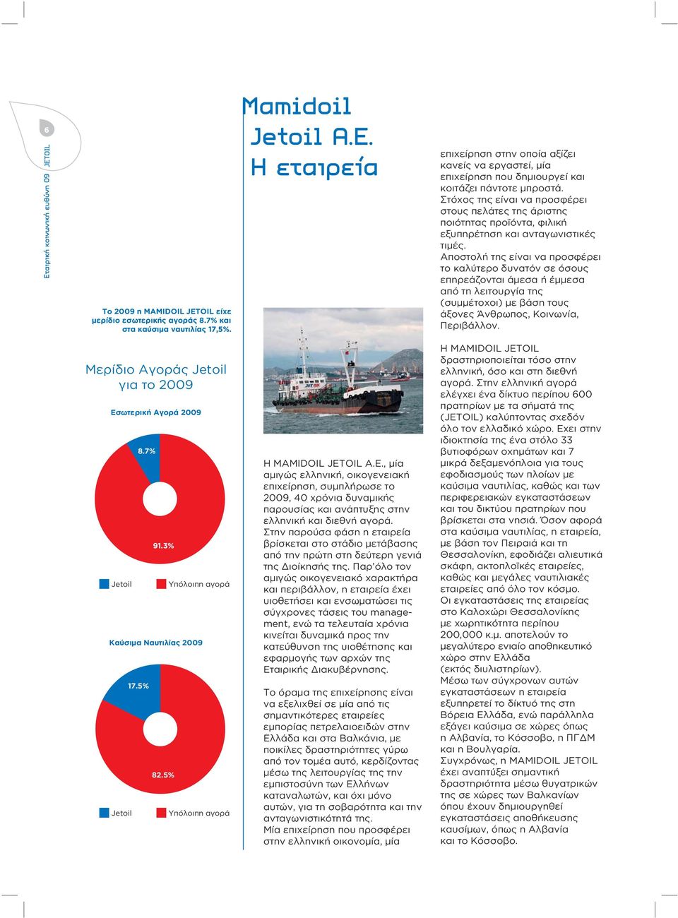 OIL A.E., μία αμιγώς ελληνική, οικογενειακή επιχείρηση, συμπλήρωσε το 2009, 40 χρόνια δυναμικής παρουσίας και ανάπτυξης στην ελληνική και διεθνή αγορά.