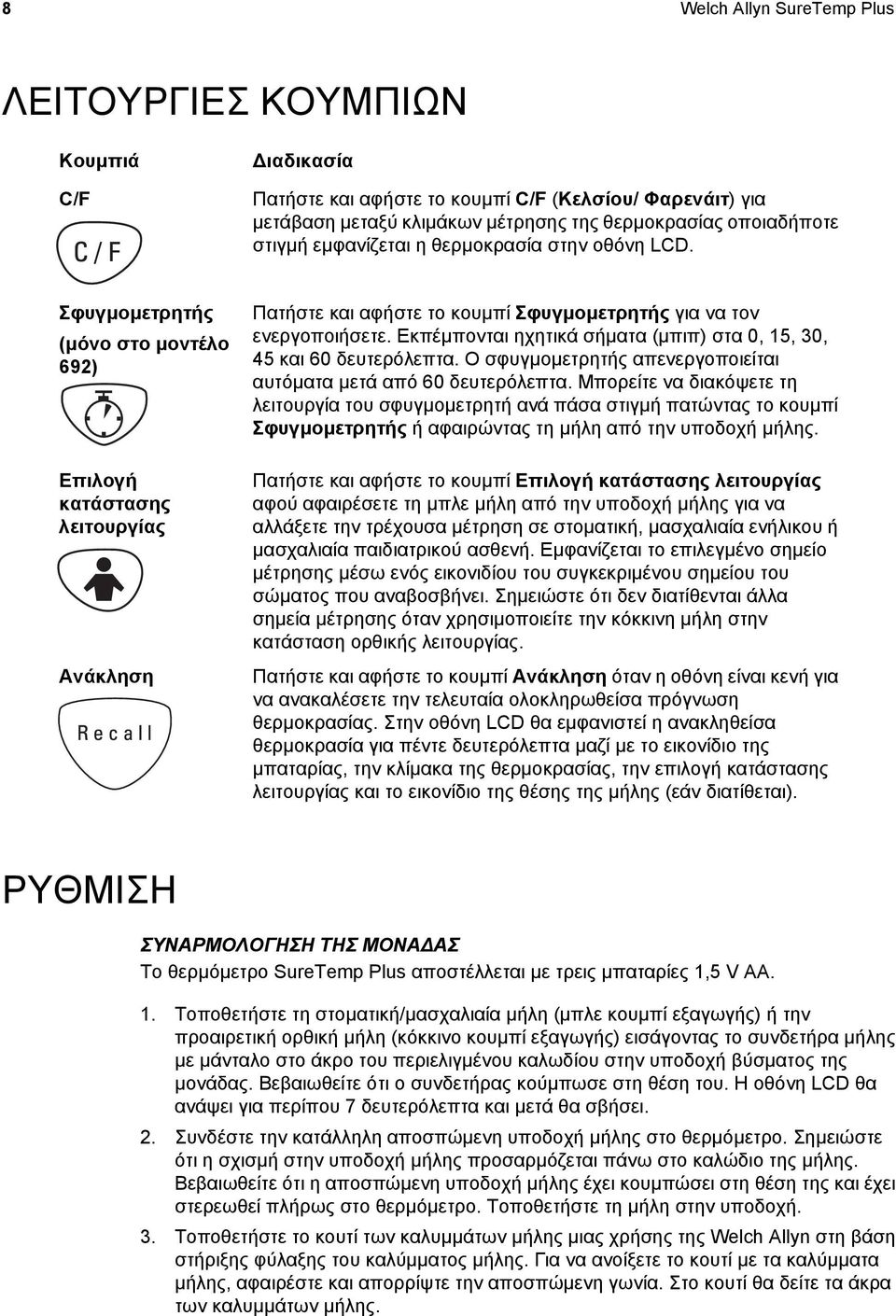 Εκπέμπονται ηχητικά σήματα (μπιπ) στα 0, 15, 30, 45 και 60 δευτερόλεπτα. Ο σφυγμομετρητής απενεργοποιείται αυτόματα μετά από 60 δευτερόλεπτα.