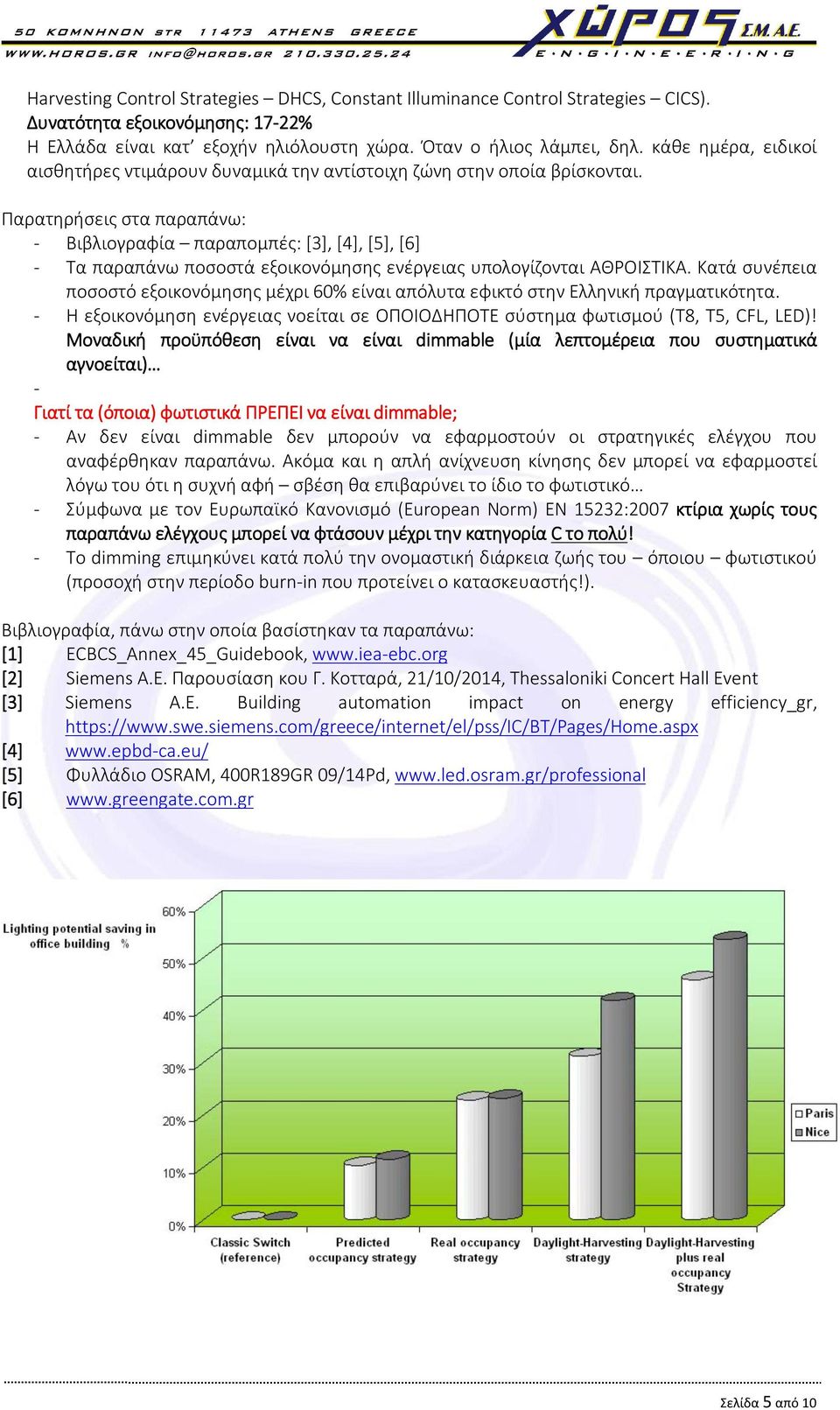 Παρατηρήσεις στα παραπάνω: - Βιβλιογραφία παραπομπές: [3], [4], [5], [6] - Τα παραπάνω ποσοστά εξοικονόμησης ενέργειας υπολογίζονται ΑΘΡΟΙΣΤΙΚΑ.