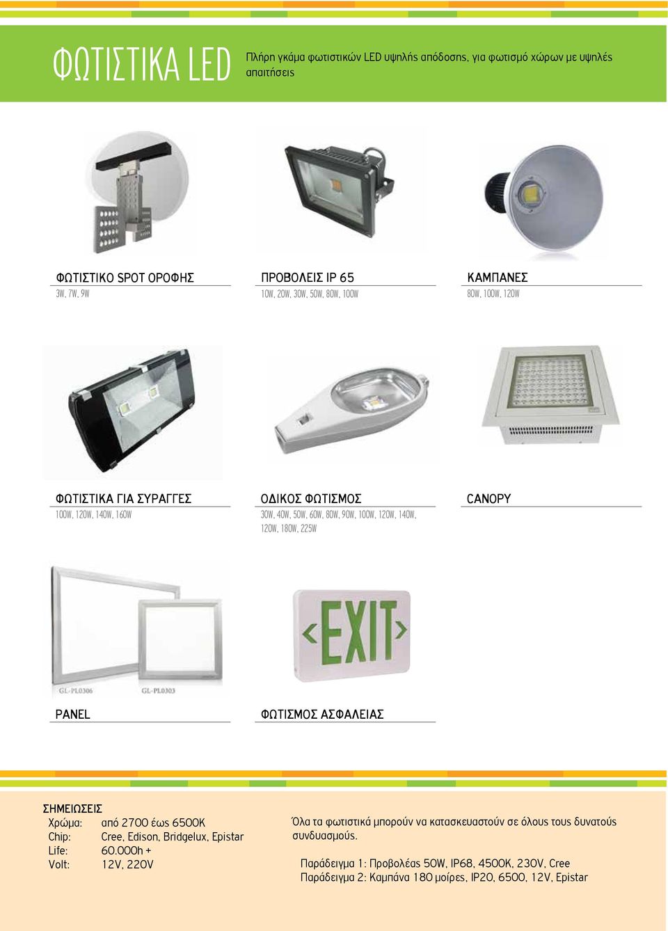 225W PANEL ΦΩΤΙΣΜΟΣ ΑΣΦΑΛΕΙΑΣ ΣΗΜΕΙΩΣΕΙΣ Χρώμα: από 2700 έως 6500Κ Chip: Cree, Edison, Bridgelux, Epistar Life: 60.