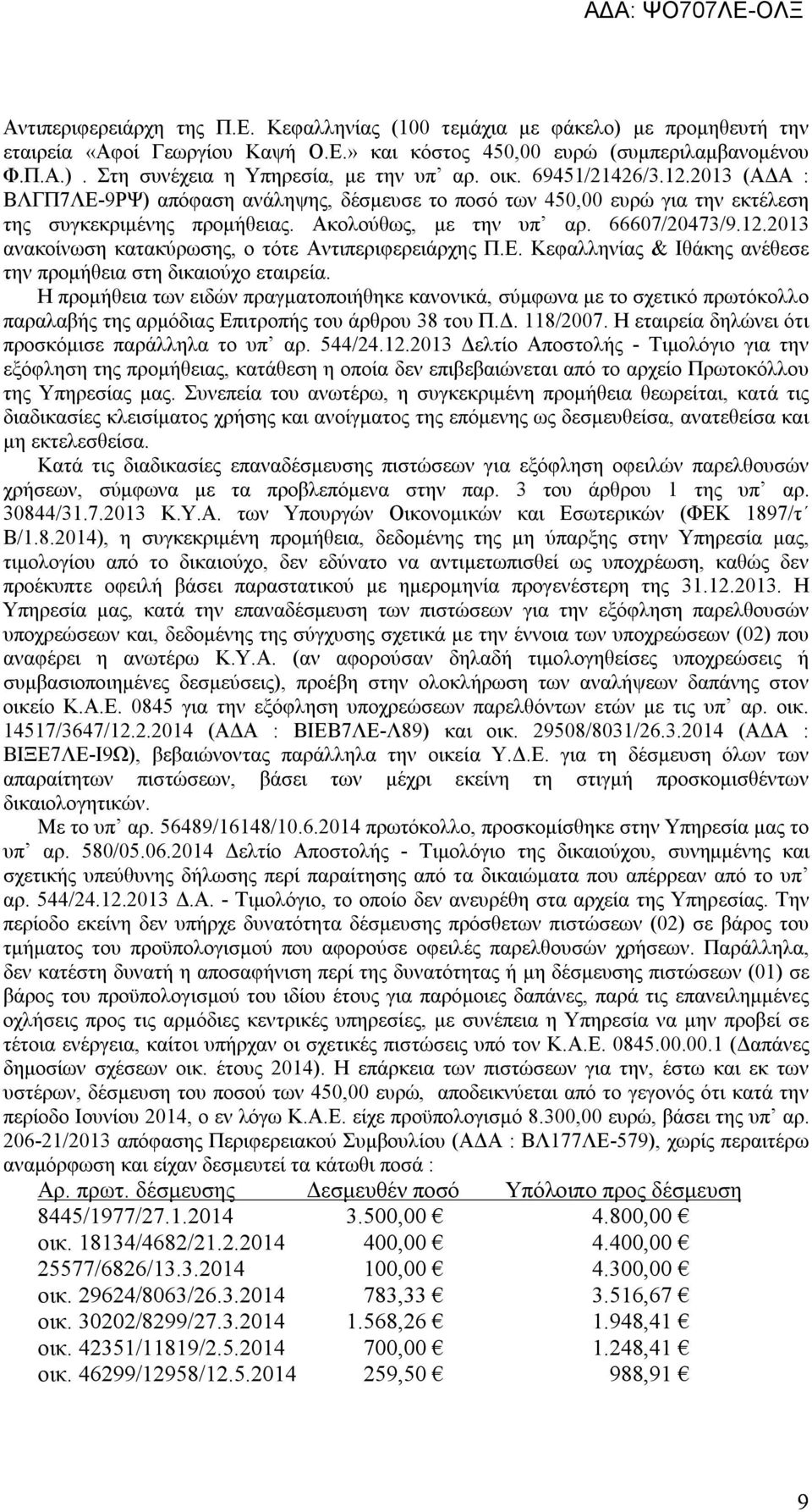 Ε. Κεφαλληνίας & Ιθάκης ανέθεσε την προμήθεια στη δικαιούχο εταιρεία.