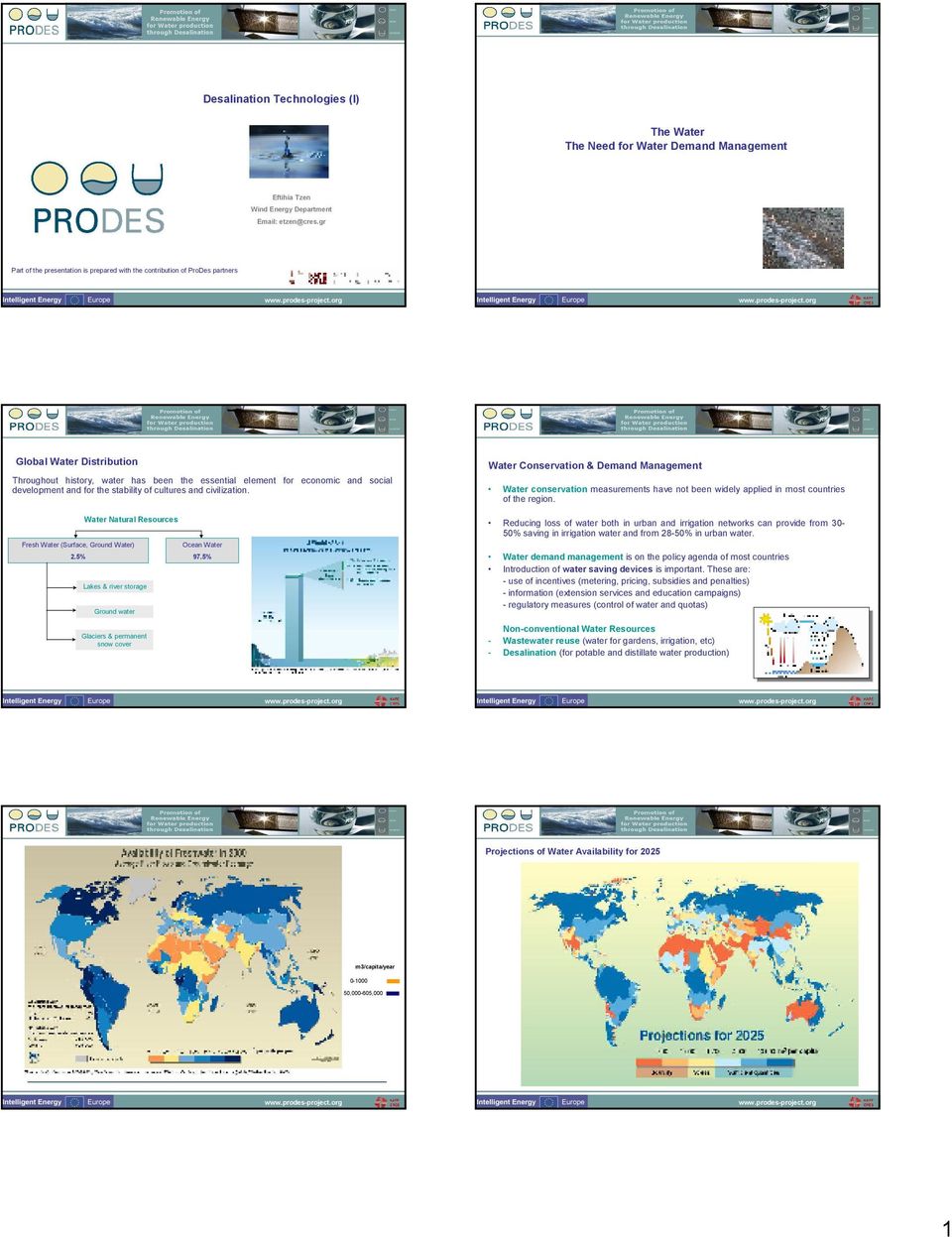 element for economic and social development and for the stability of cultures and civilization. Water Natural Resources Fresh Water (Surface, Ground Water) Ocean Water 2.5% 97.