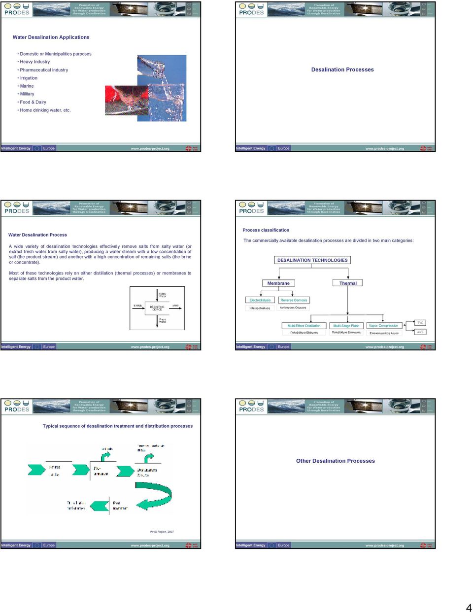 salts from salty water (or extract fresh water from salty water), producing a water stream with a low concentration of salt (the product stream) and another with a high concentration of remaining