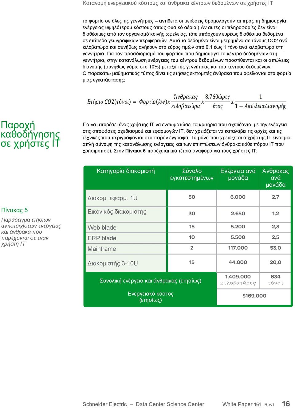 Αυτά τα δεδομένα είναι μετρημένα σε τόνους CO2 ανά κιλοβατώρα και συνήθως ανήκουν στο εύρος τιμών από 0,1 έως 1 τόνο ανά κιλοβατώρα στη γεννήτρια.