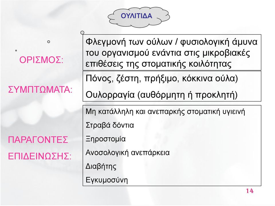 κόκκινα ούλα) Ουλορραγία (αυθόρµητη ή προκλητή) Μη κατάλληλη και ανεπαρκής στοµατική