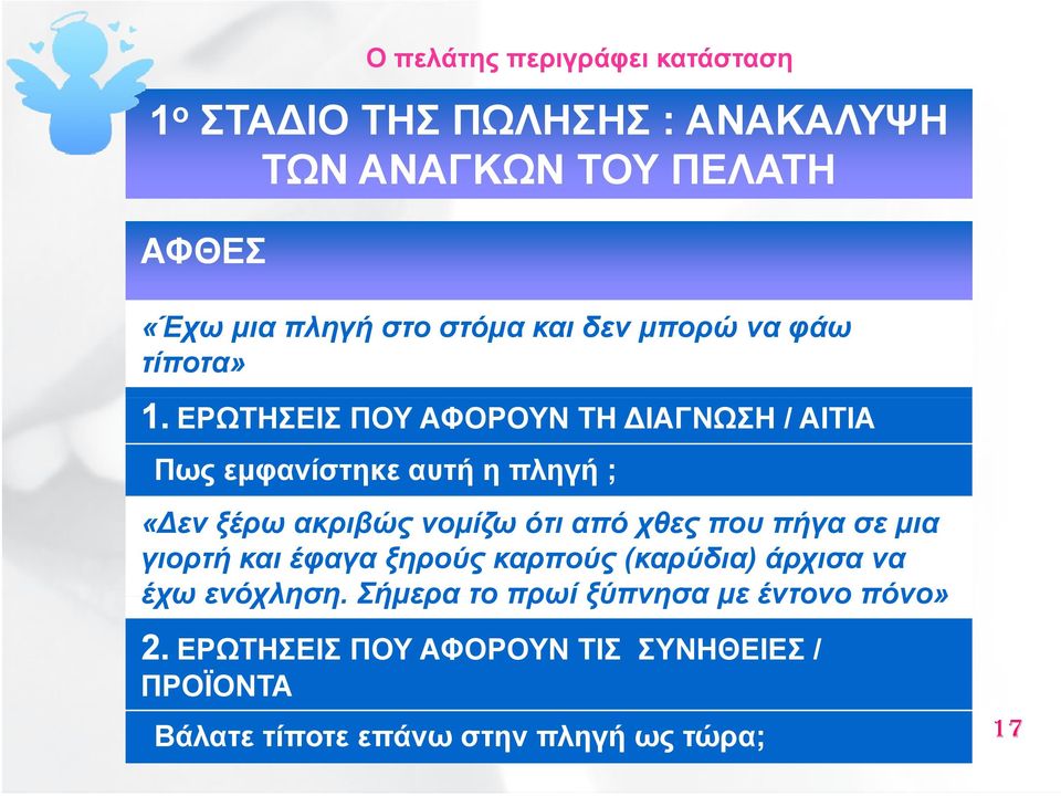 ΕΡΩΤΗΣΕΙΣ ΠΟΥ ΑΦΟΡΟΥΝ ΤΗ ΙΑΓΝΩΣΗ / ΑΙΤΙΑ Πως εµφανίστηκε αυτή η πληγή ; «εν ξέρω ακριβώς νοµίζω ότι από χθες που πήγα