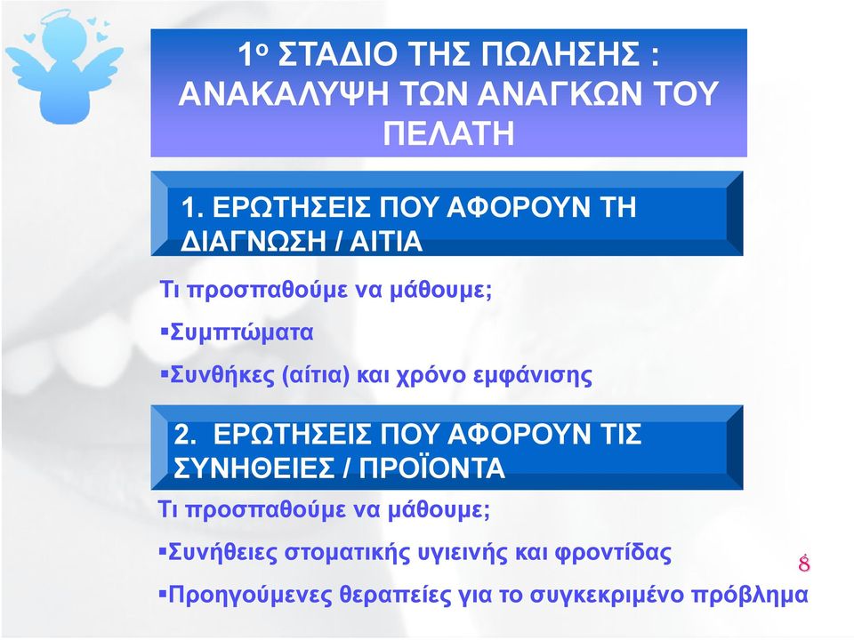 (αίτια) και χρόνο εµφάνισης 2.